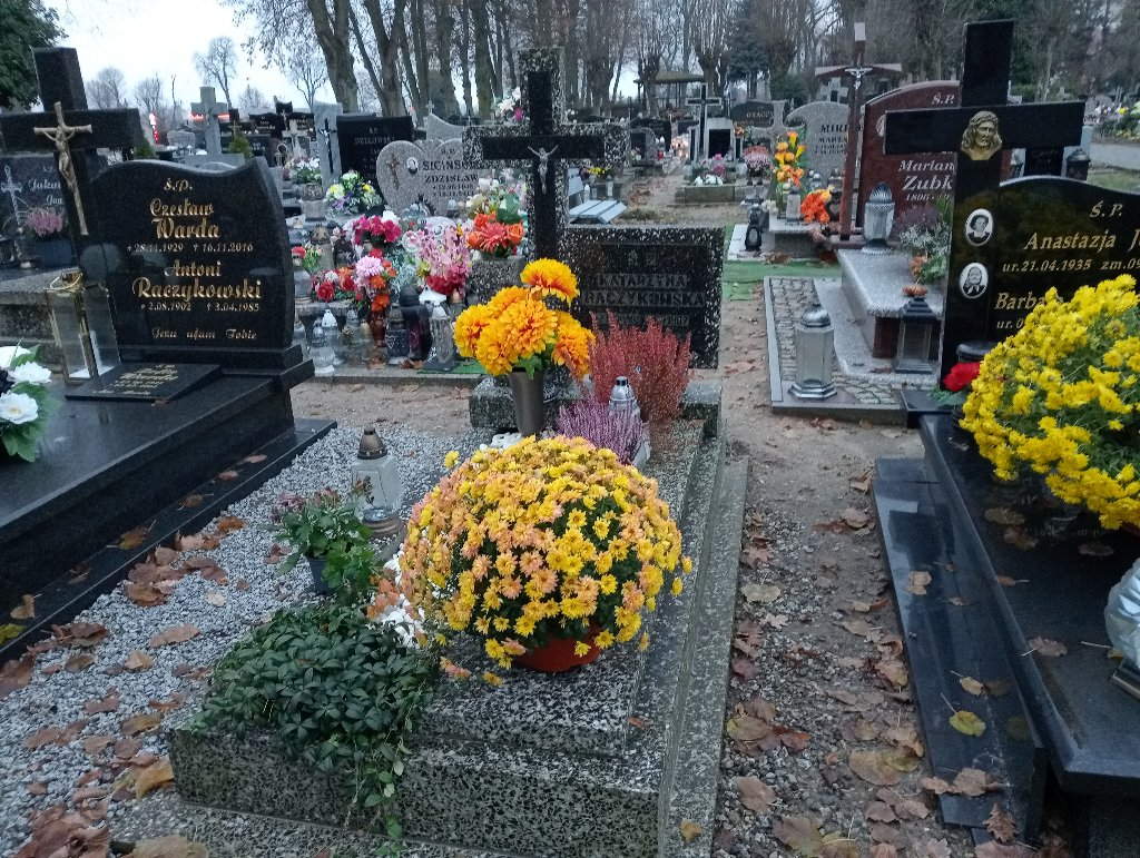 Grób Katarzyna Raczykowska